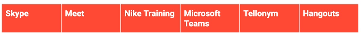 skype、meet、nike training、microsoft teams、tellonym、hangouts