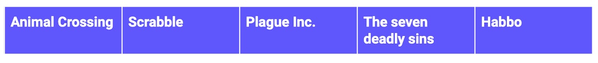 animal crossing、scrabble、plague inc、the seven deadly sins、habbo