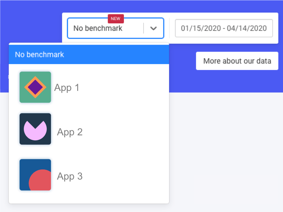 AppTweak Market Intelligence 对比：对比您的应用与市场表现