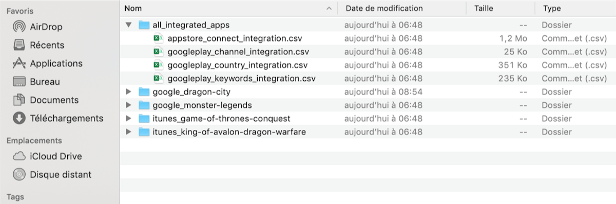 AppTweak ASOツール：エクスポート構造