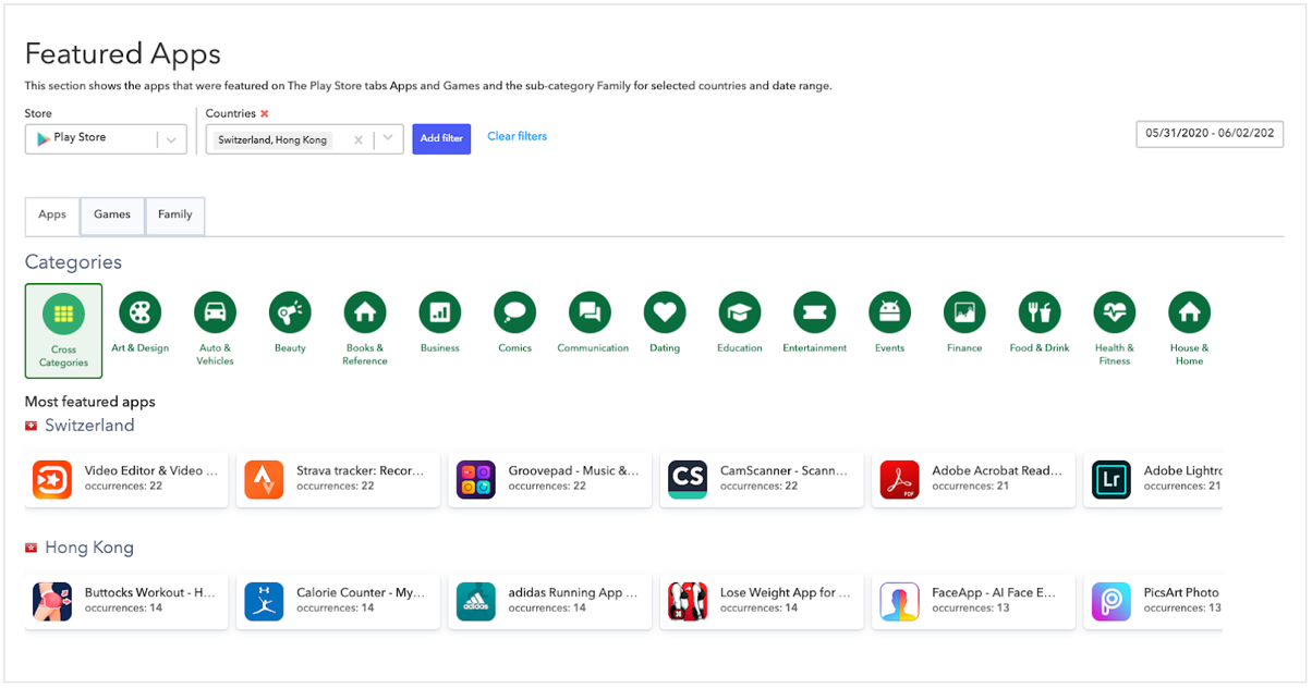 AppTweak more ASO Tool: featured apps