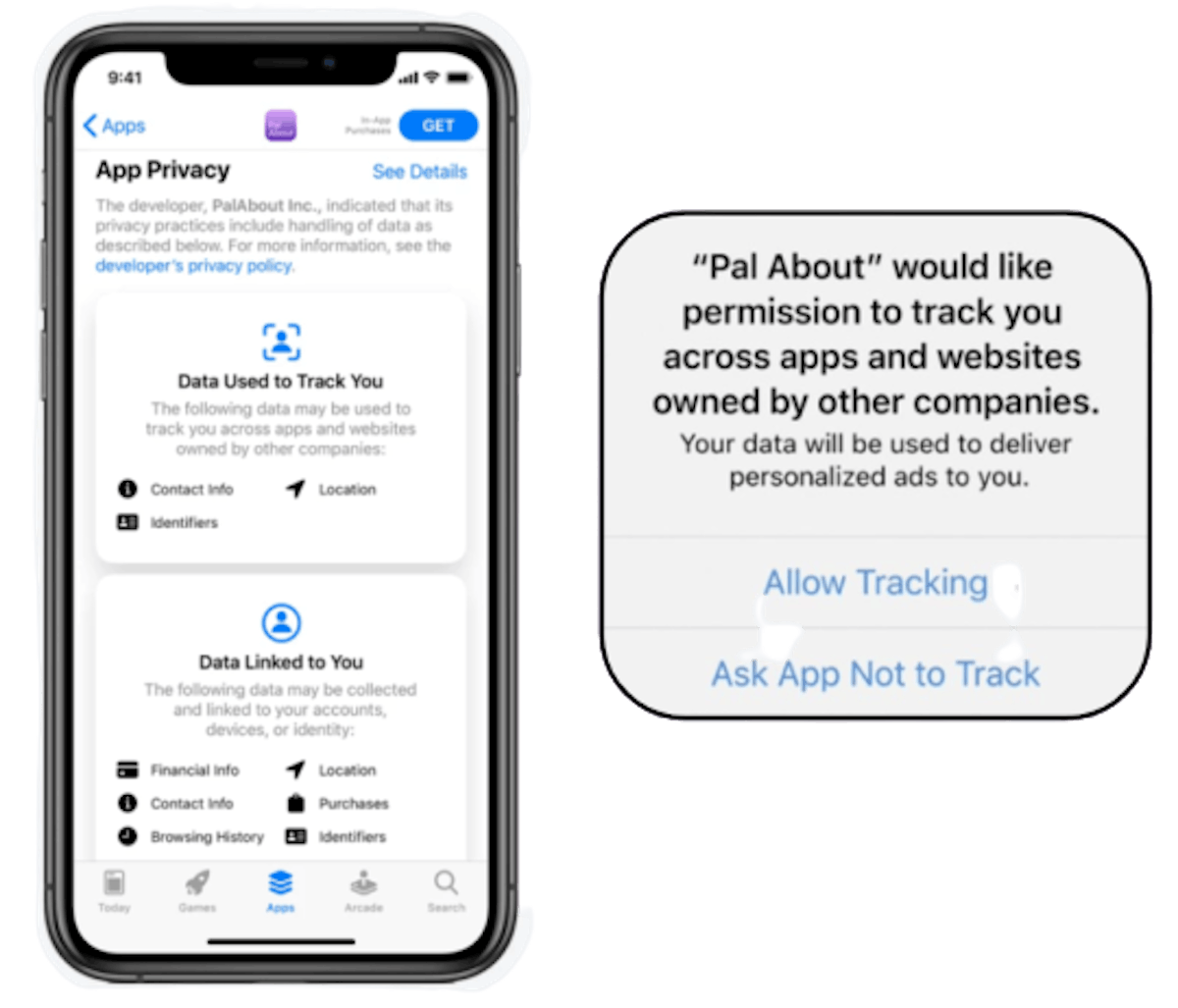 The App Store product page will include a new section dedicated to showing which data apps collect on users, while developers will have to use a new in-app prompt to ask users for their permissions to track their behaviors across apps.