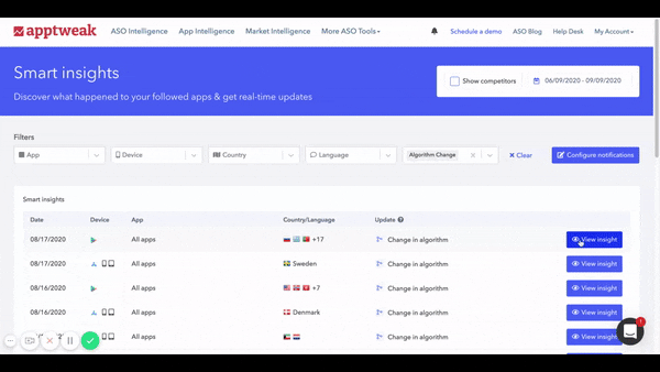 AppTweak smart insights