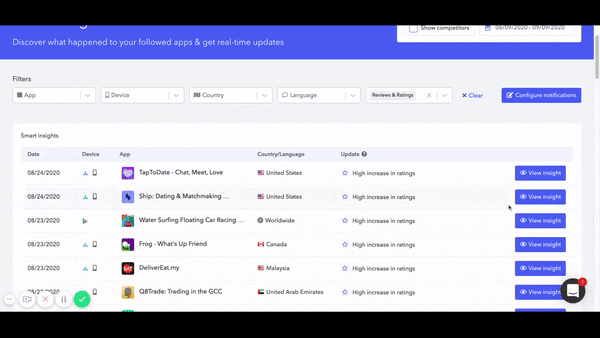 AppTweak smart insights