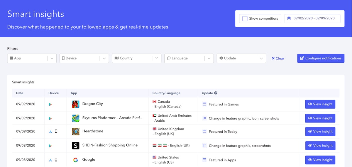 AppTweak Smart Insightsニュースフィード