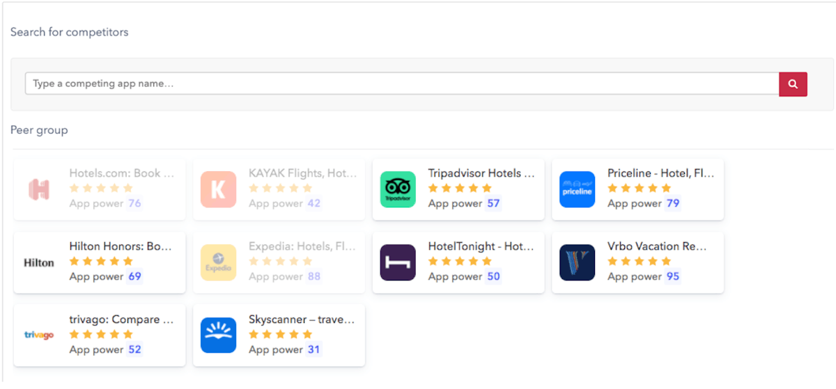 AppTweak ASO Tool: See the apps added to your Google Console peer group in AppTweak's competitors suggestions
