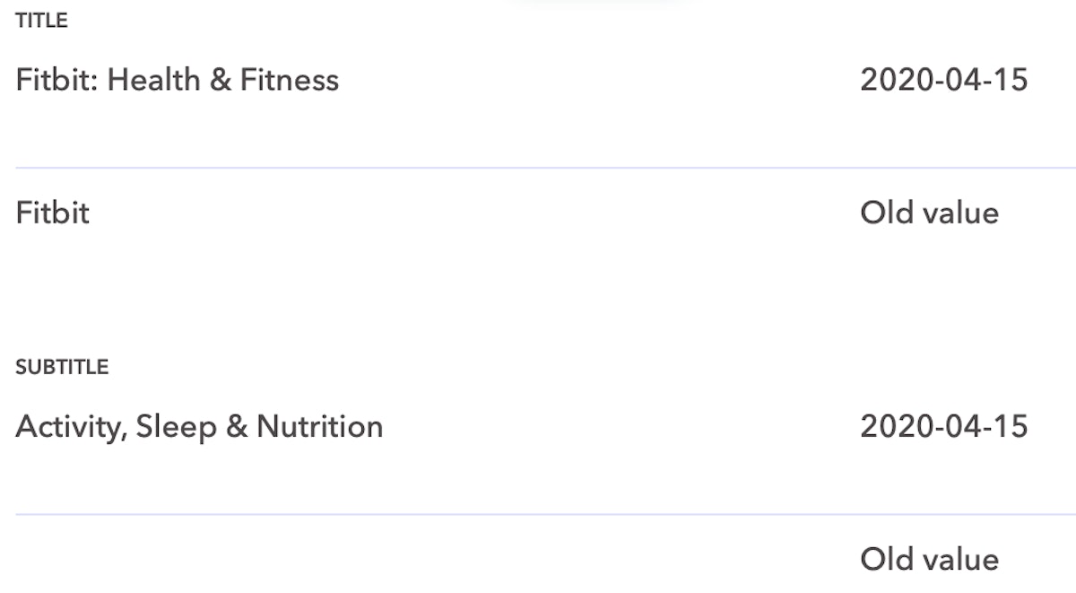 過去12か月間の米国のApple App StoreにおけるFitbitのテキストメタデータの更新。 過去12か月間の米国のApple App StoreにおけるFitbitのテキストメタデータの更新。