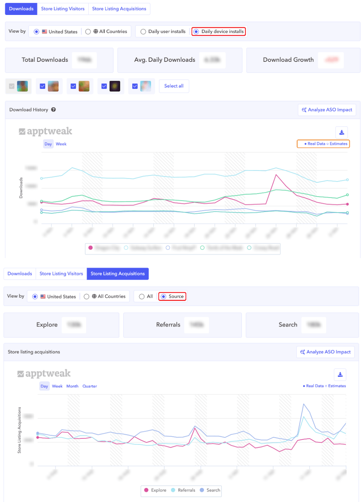 AppTweak ASOツール：Googleコンソール連携アプリのAppTweakアナリティクスでの追加insights 