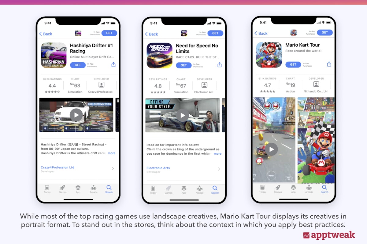 While most of the top racing games use landscape creatives, Mario Kart Tour displays its creatives in portrait format. To stand out in the stores, think about the context in which you apply best practices.