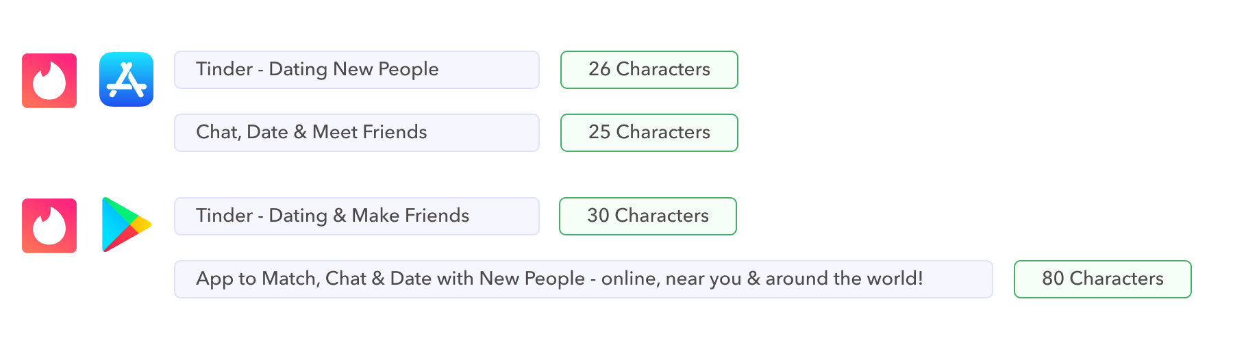 tinderのアプリタイトルとサブタイトルの例