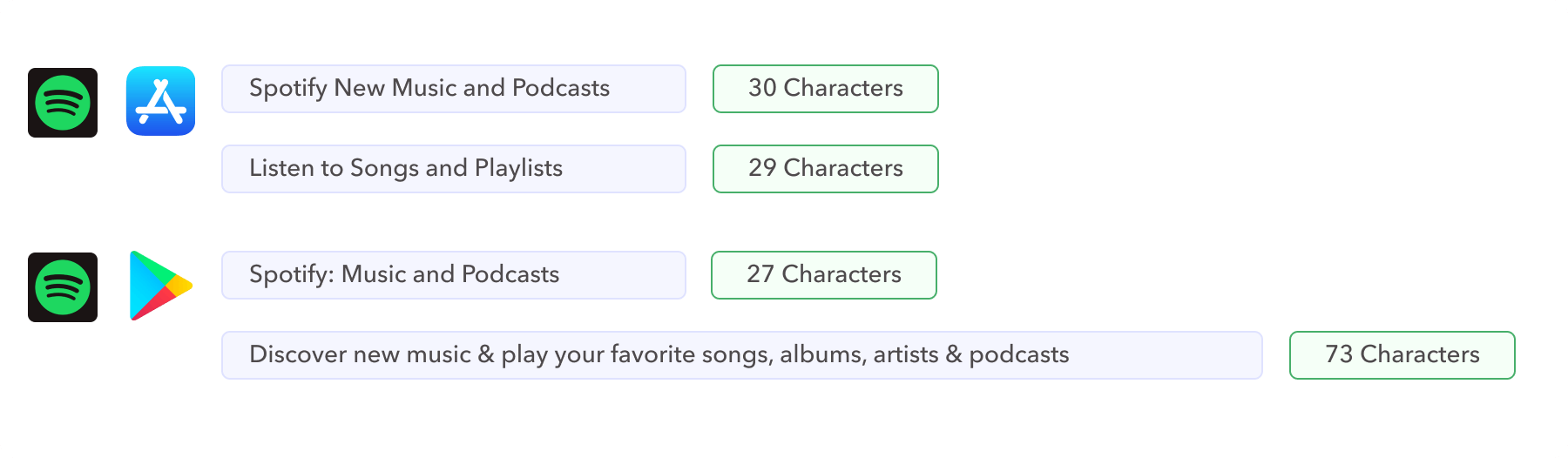 spotifyのアプリタイトルとサブタイトルの例