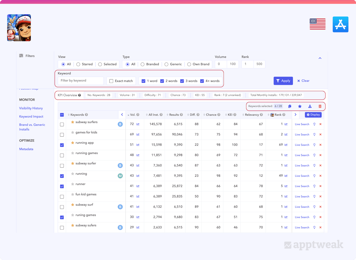 キーワードツールの改善点。
