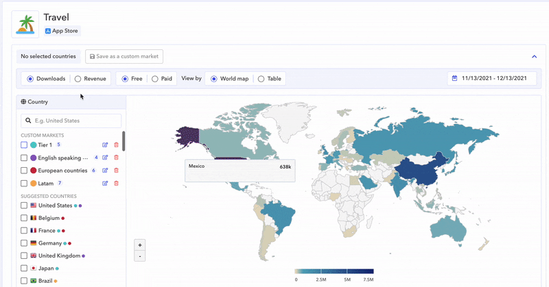 新しいMarket Intelligenceインターフェースのプレビュー。