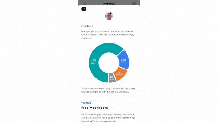 发往用户 Insight Time 应用收件箱的欢迎消息。