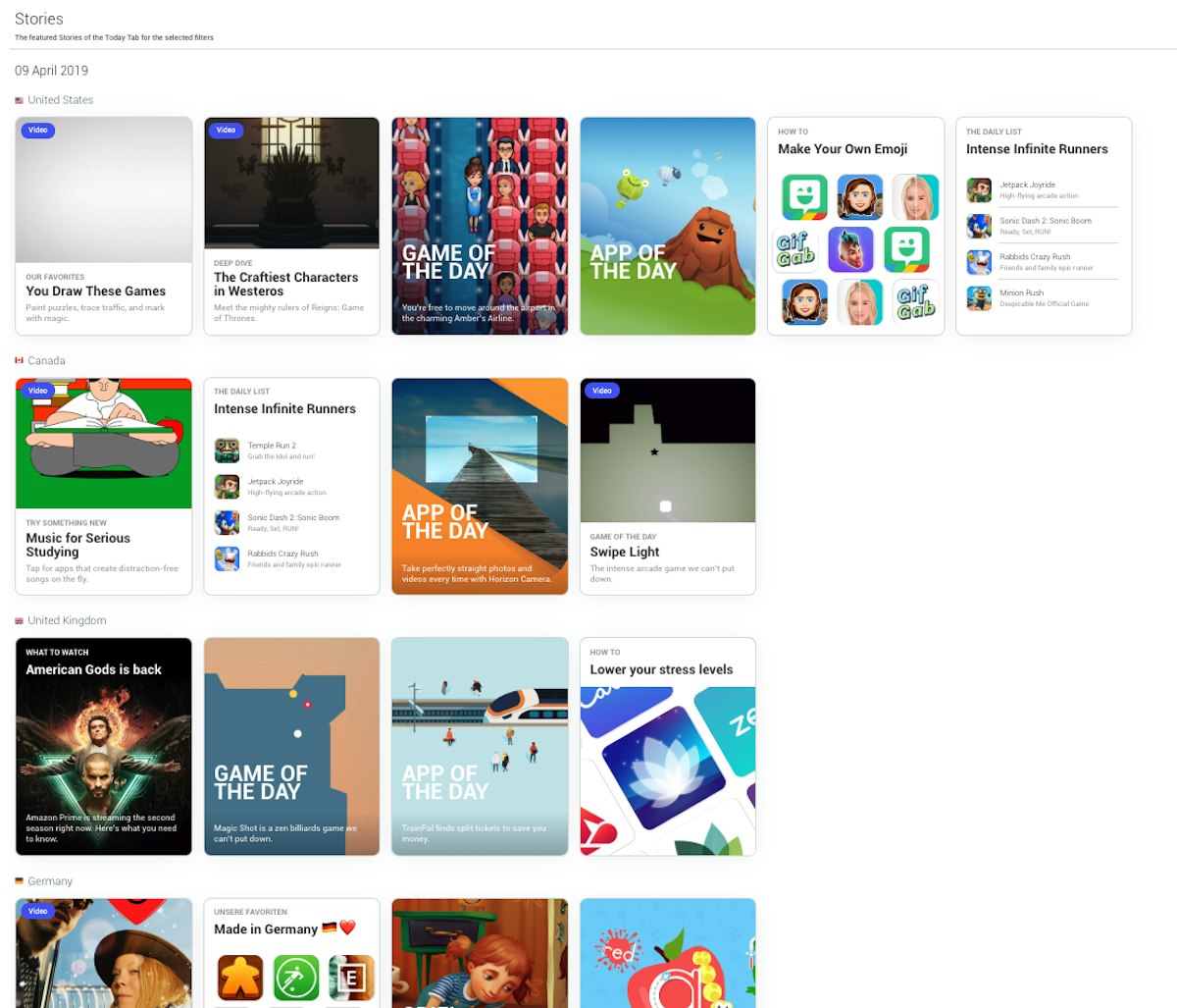 快速浏览主要市场的今日故事。