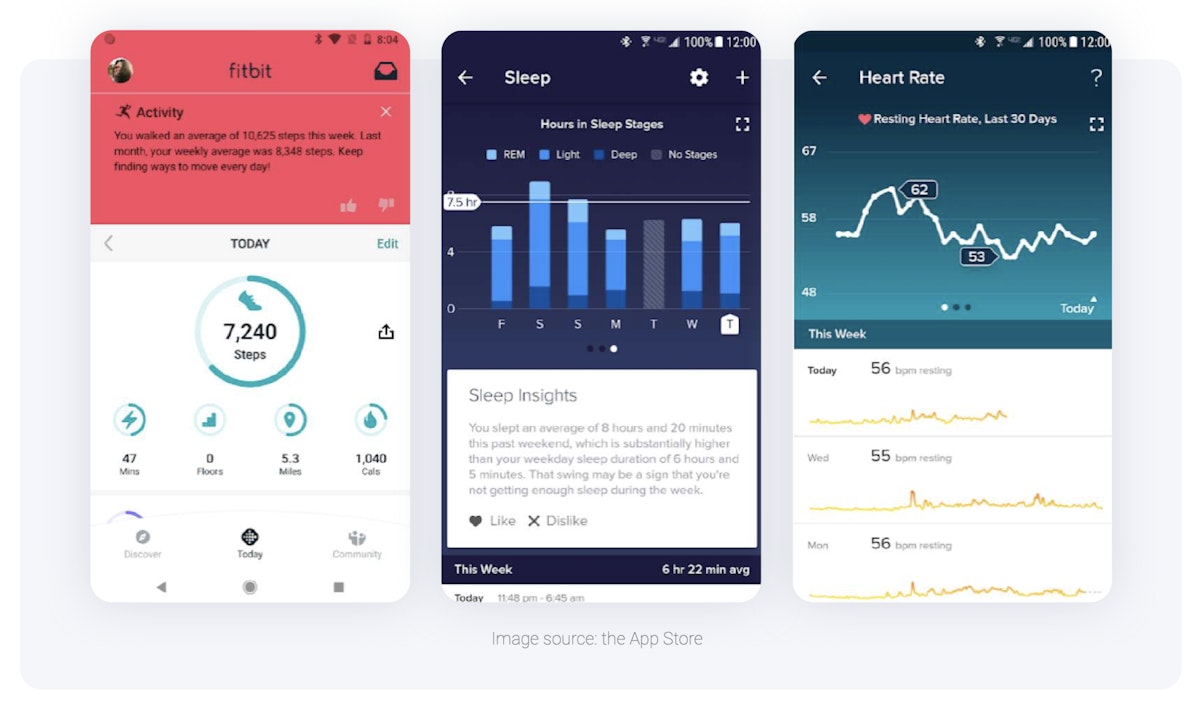色のコントラストが最良の機能を強調します