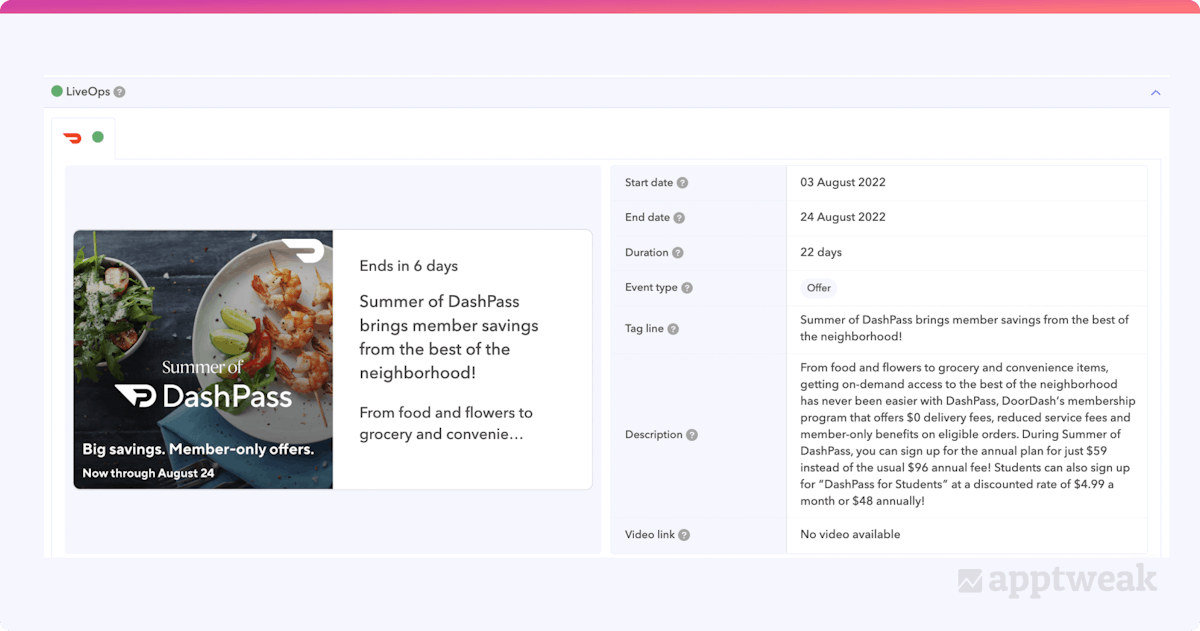 AppTweak上のDoorDashプロモーションコンテンツ