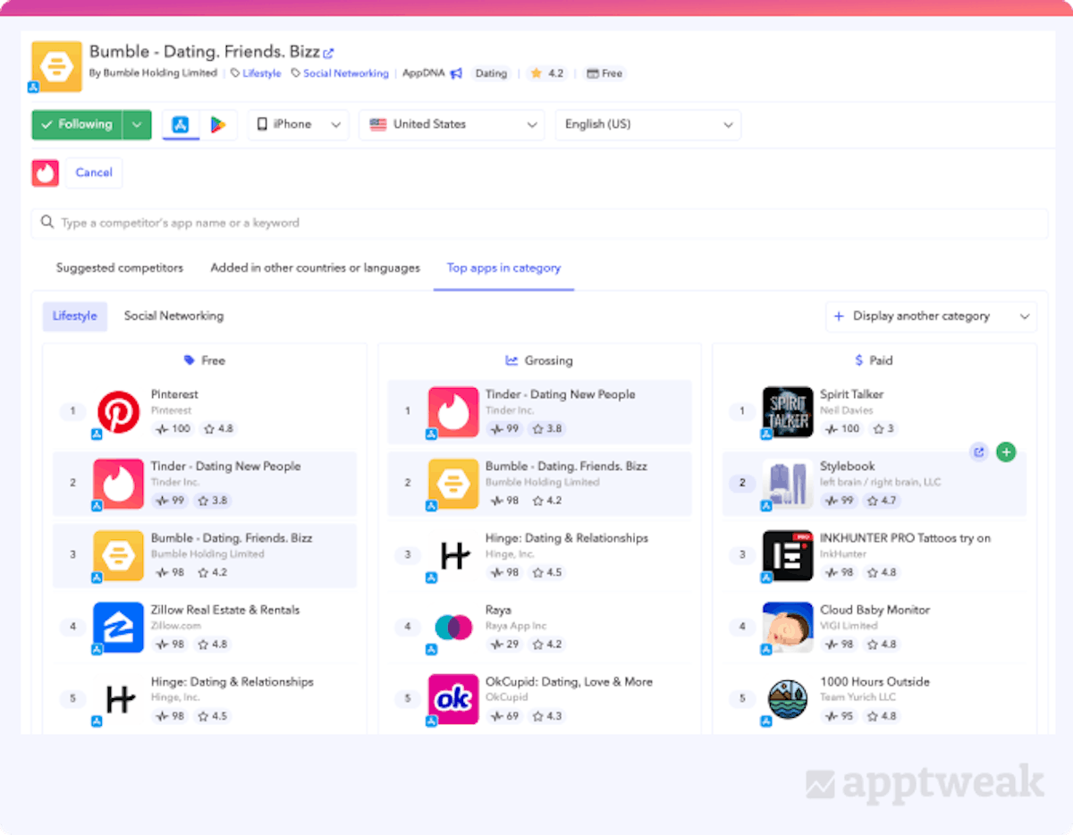 米国App StoreのLifestyleカテゴリのトップアプリ