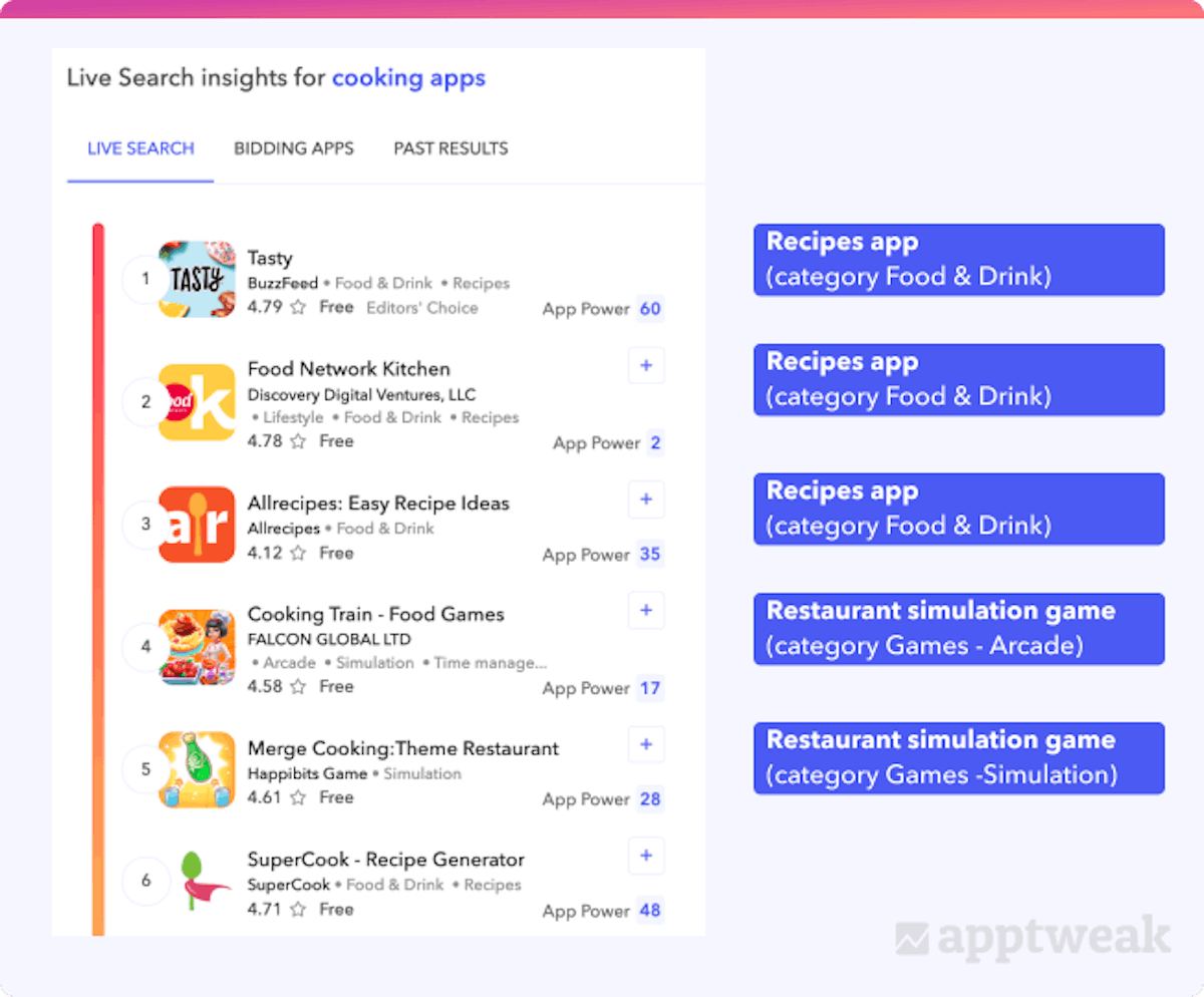 Live search of the keyword cooking apps in the US Google Play