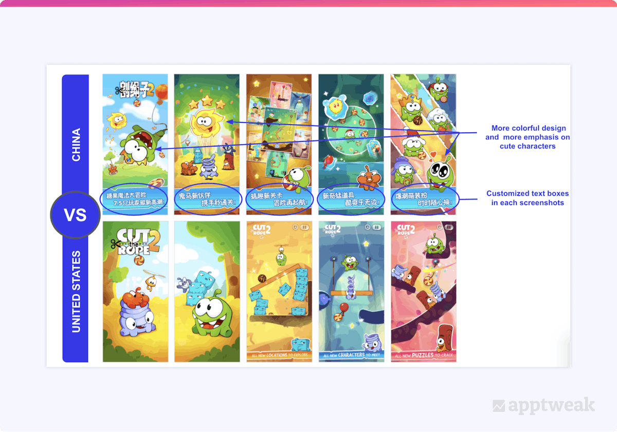 中国与美国手机游戏截屏 