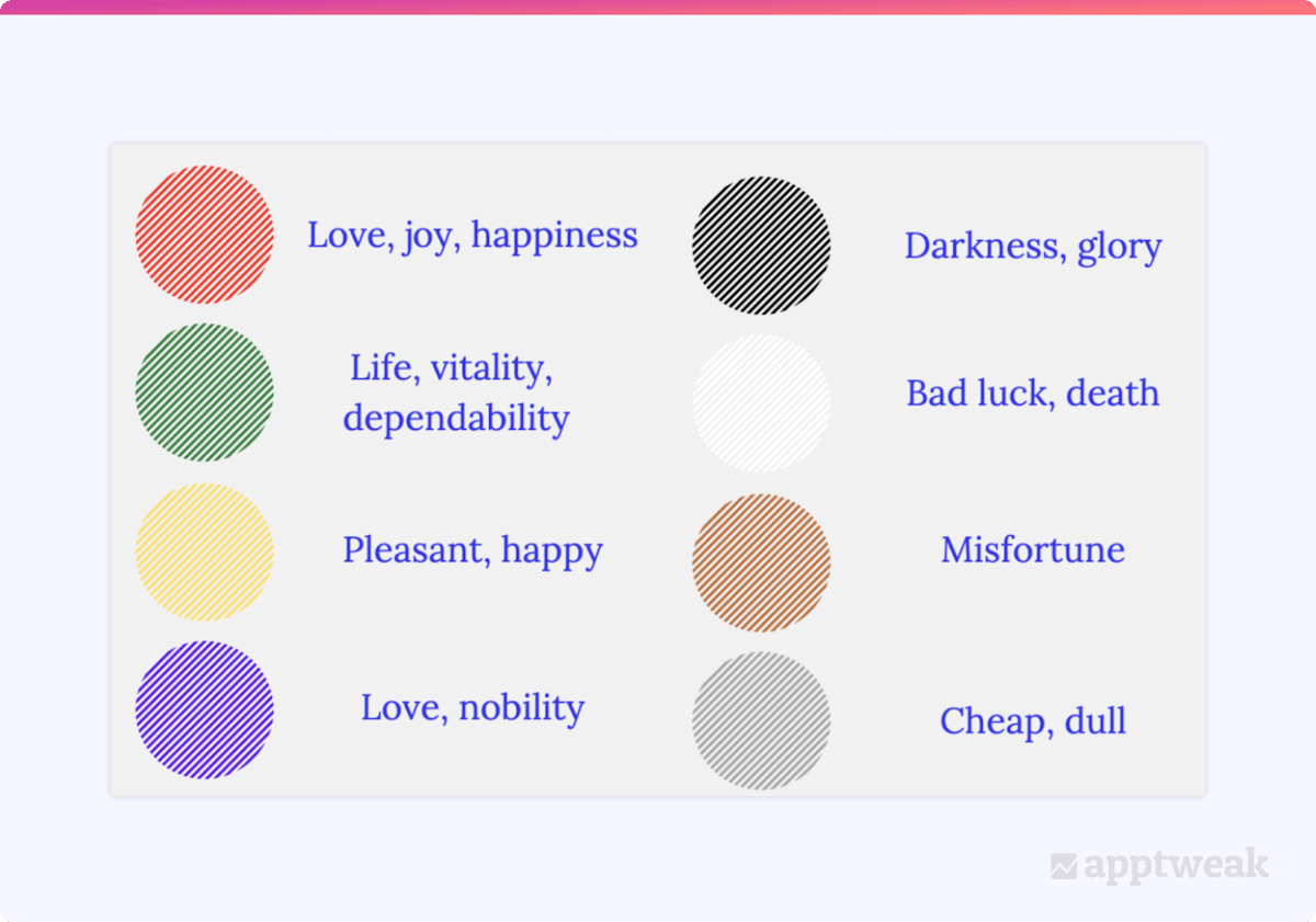 中国应用市场颜色指南