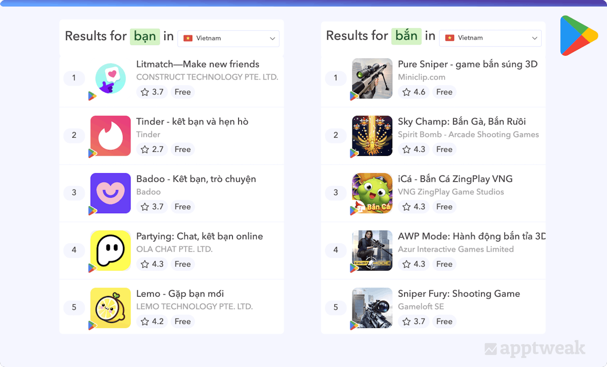 Top search results for two variations of a Vietnamese keyword on Google Play