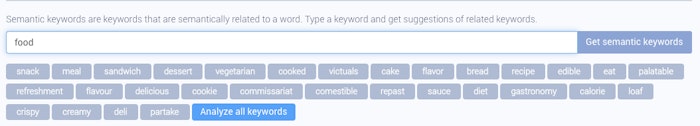 AppTweak Keyword Research and Suggestion Tool - Related Keywords for "food"